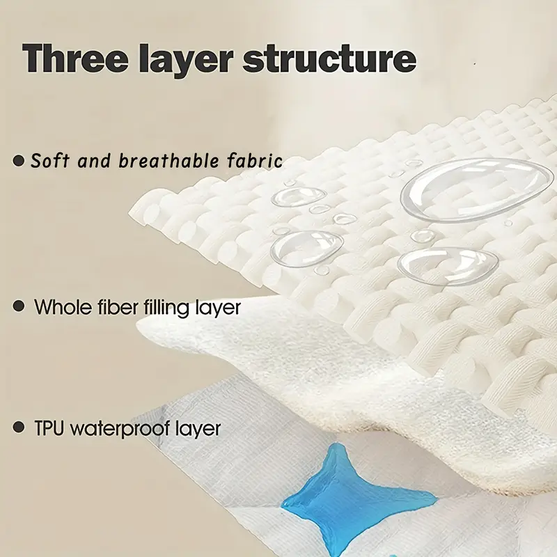 Водонепроницаемый нескользящий – обзор и цена Mattress Protector Waterproof