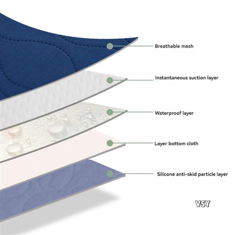 2X водонепроницаемый моющийся  – обзор и цена Mattress Protector Waterproof